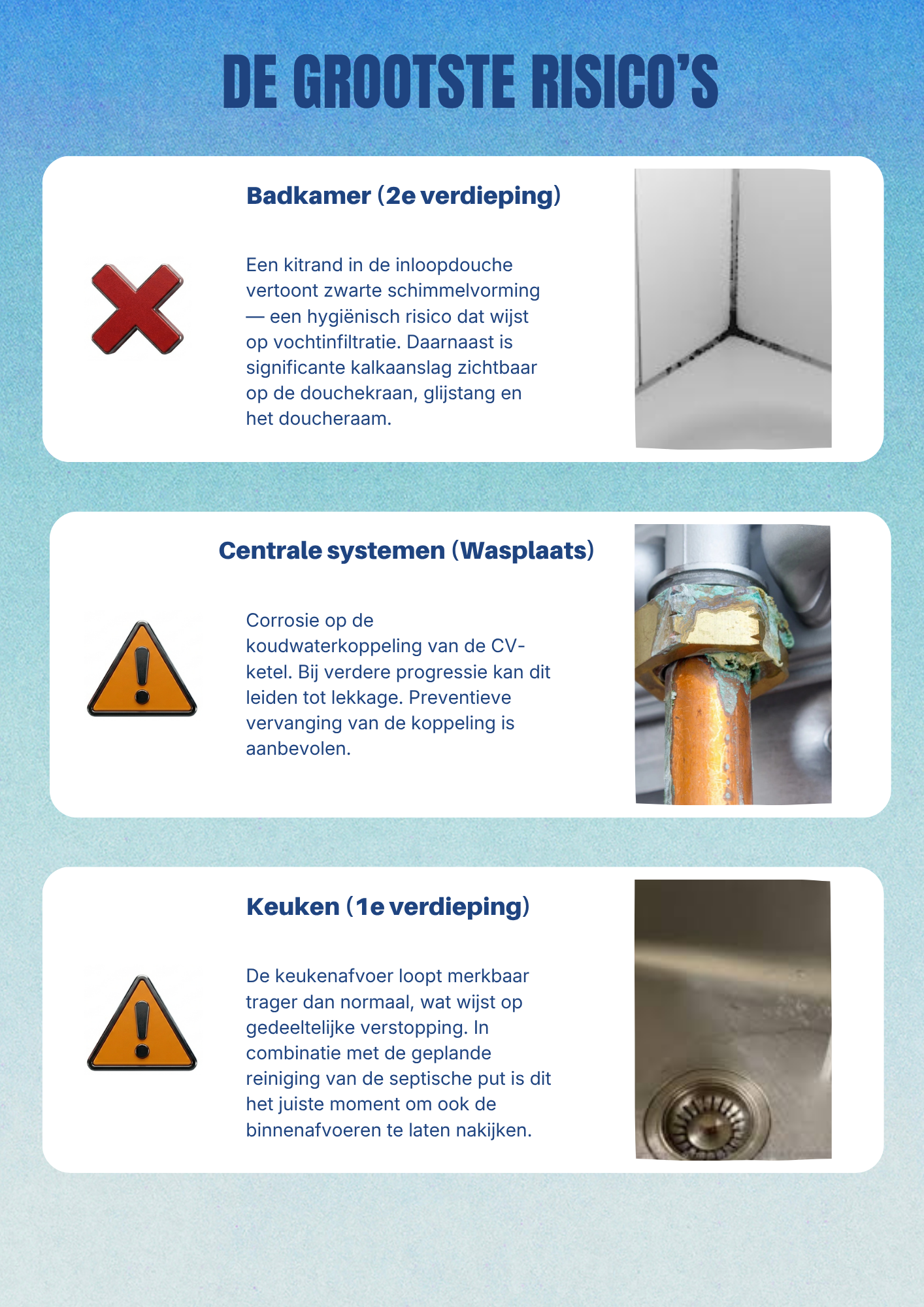 SanitairCheck rapport – risico-analyse