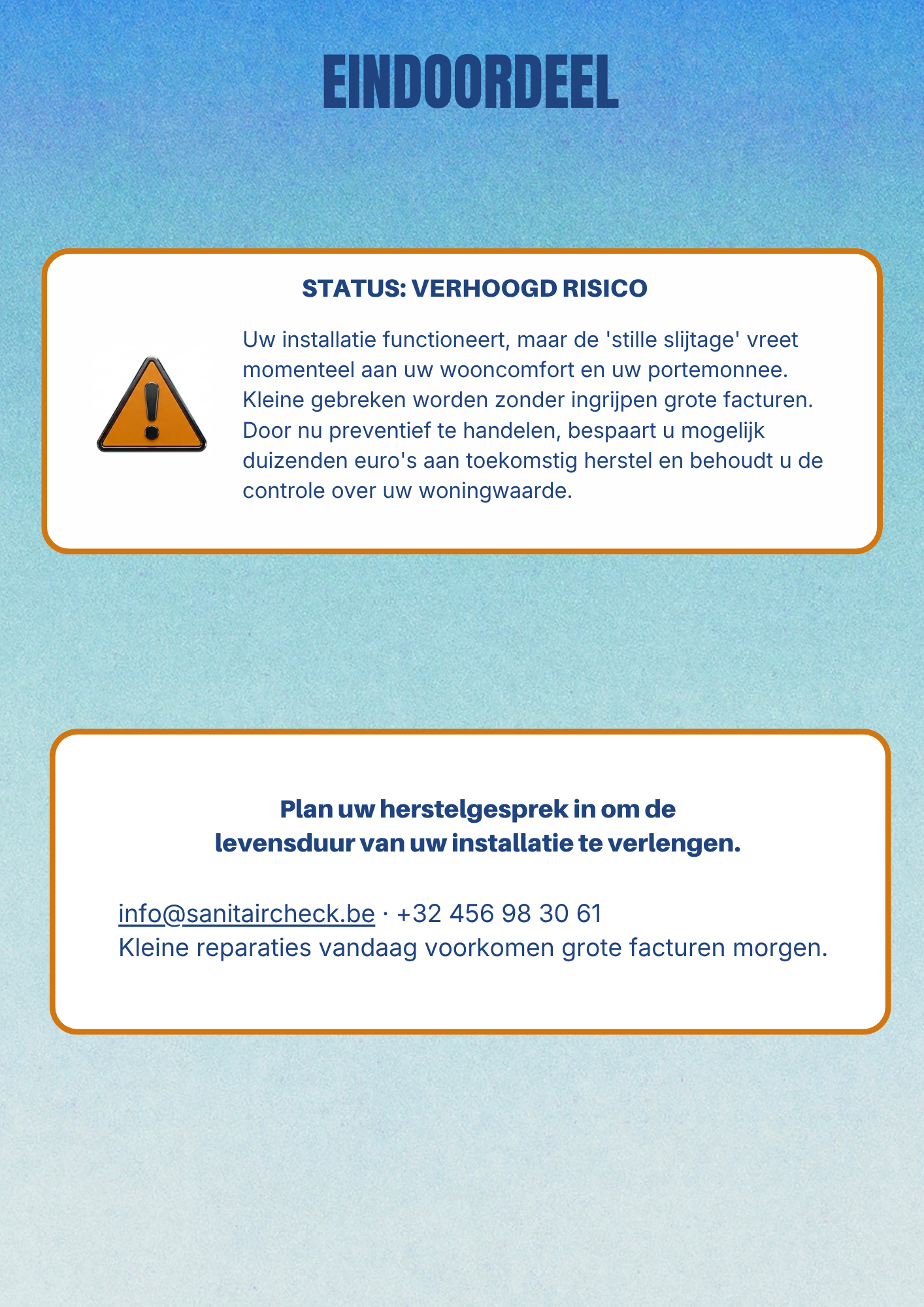 SanitairCheck rapport – eindscore